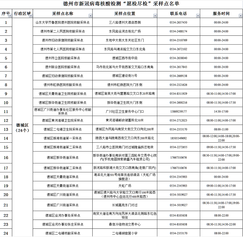 微信图片_20220518102505.png