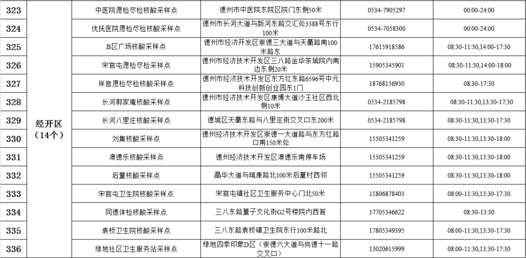 微信图片_20220518102509.png