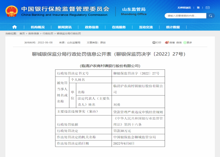 贷款管理严重违反审慎经营规则 临清沪农商村镇银行被罚30万